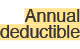 Annual deductible