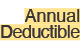 Annual Deductible