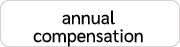 annual compensation