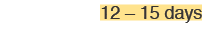 12 – 15 days